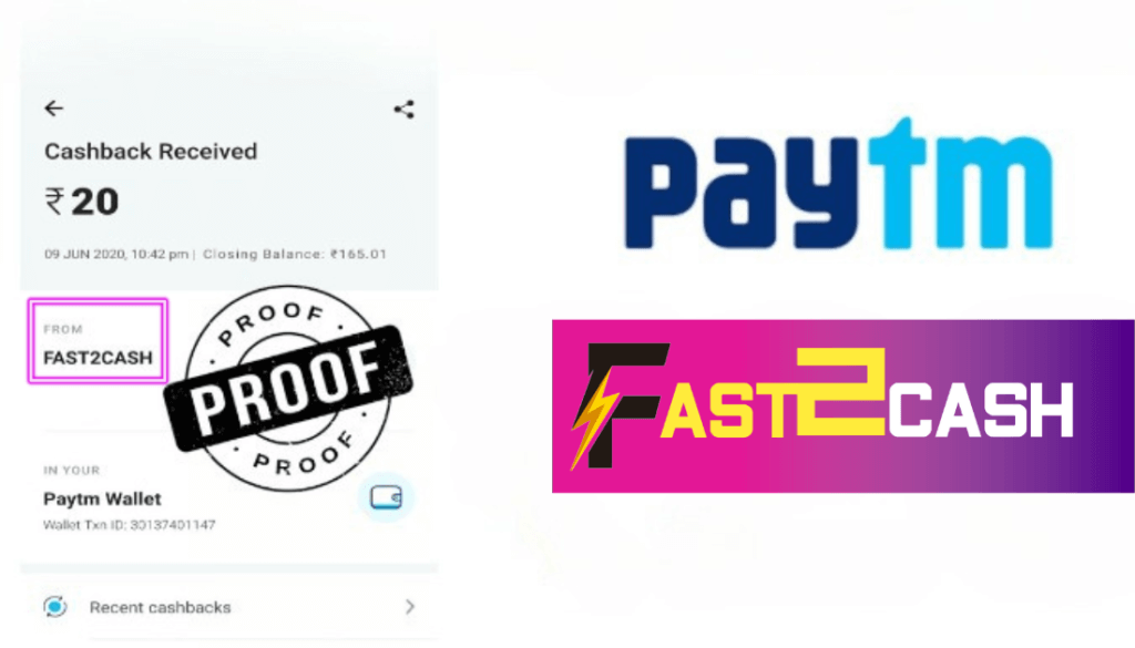 Earn ₹2000 Daily Paytm Cash Earning Websites 2023