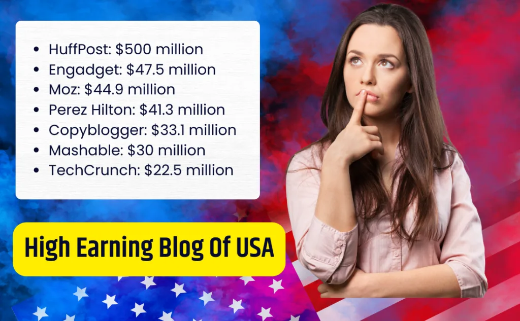 best micro niche for blogging in usa